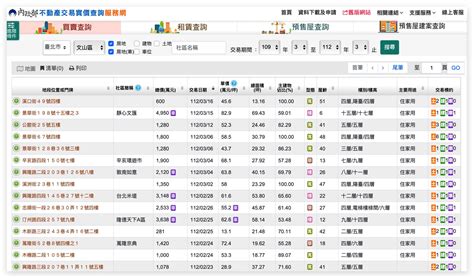 房子價格|實價登錄查詢